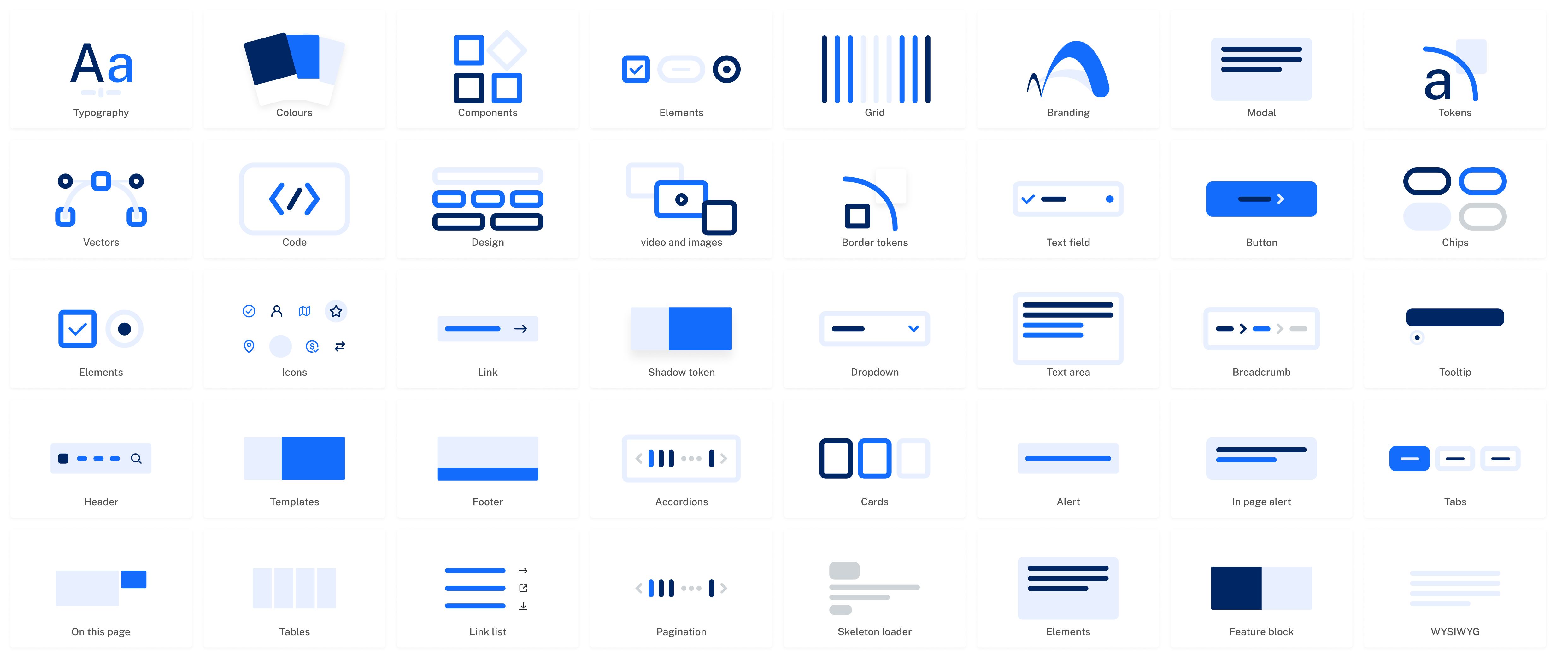 The Transport design system component library - typography, colours, components, tokens, and UI elements shown as a grid of cards.