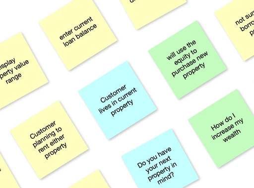 Early analysis exploring customer scenarios for selling or keeping a property.