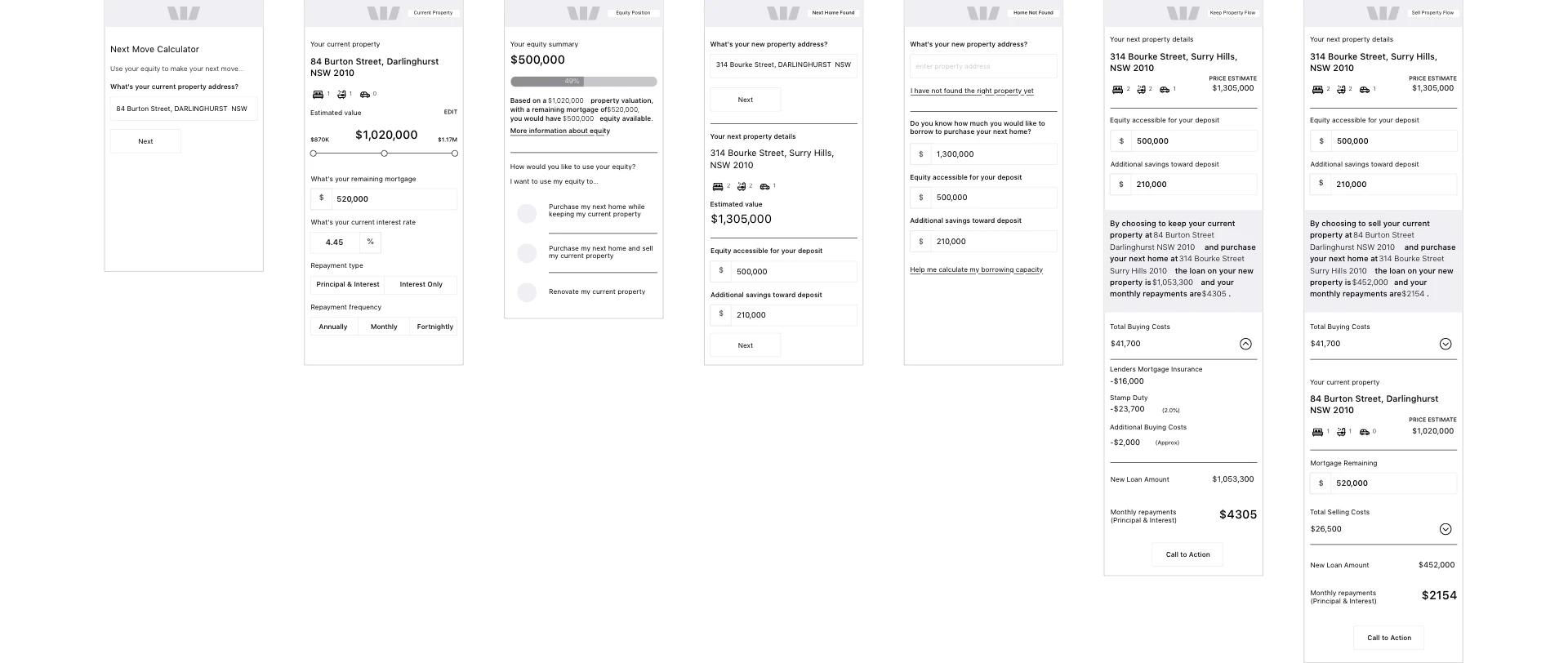 Wireframes exploring multiple scenario views for the Next Move tool.