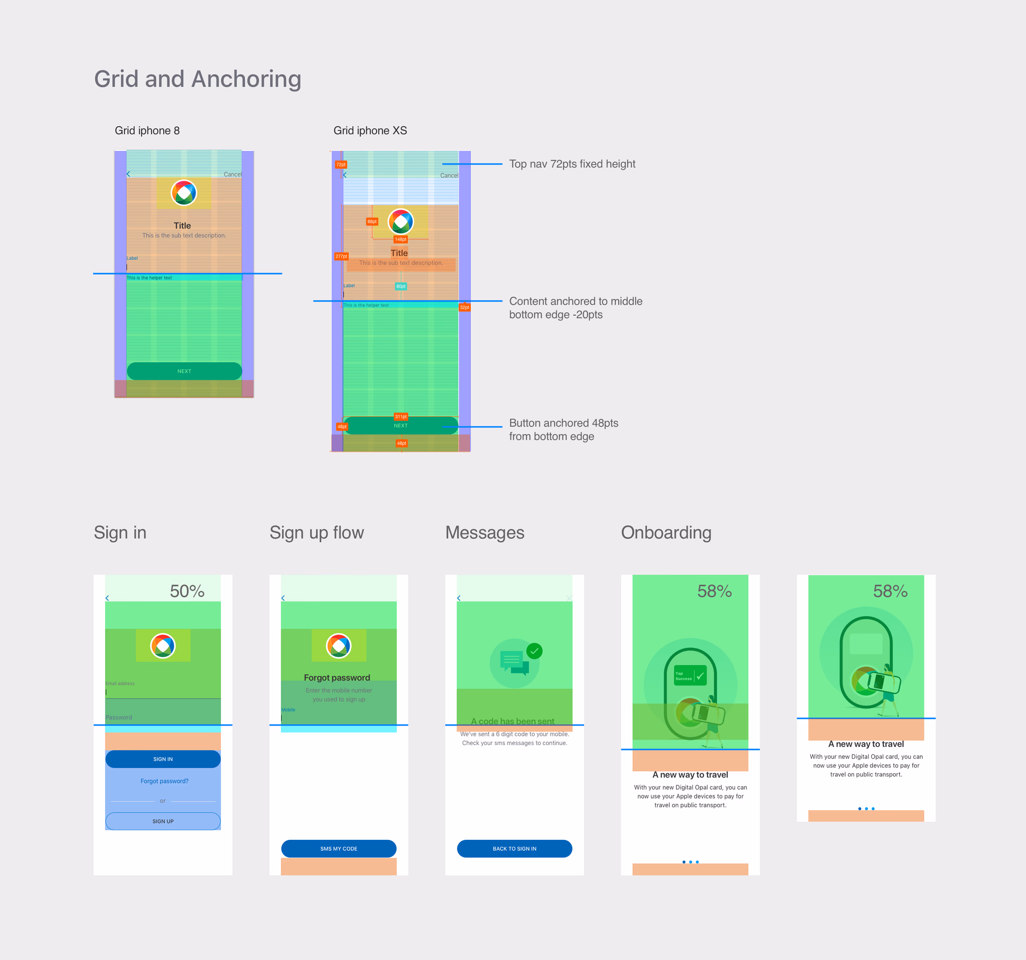 Grid and anchoring constraint system used to scale screen templates across iOS and Android.